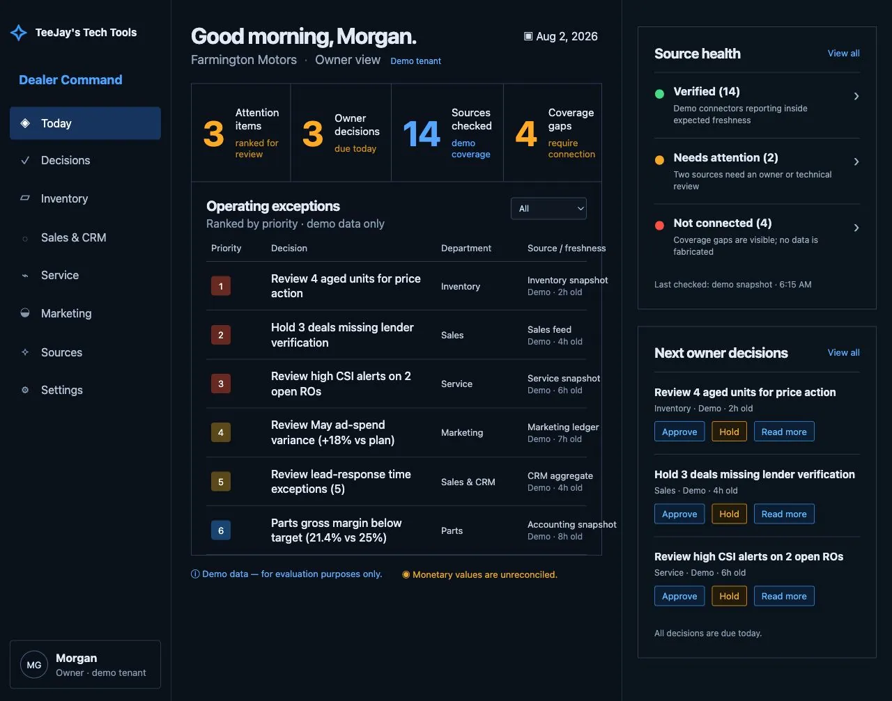 Dealer Command demo application showing a dealership operations dashboard